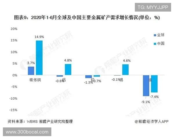 博彩楼的兴起与发展：背后的市场机遇分析